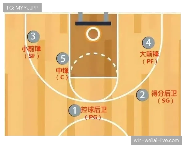 解析篮球开球规则中的执行流程与站位要求
