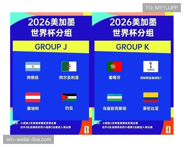 2026世界杯小组第三如何晋级淘汰赛规则是什么