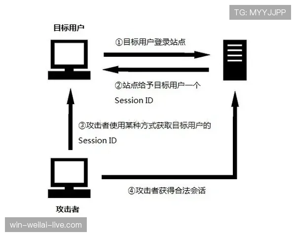 阿诺德回撤如何激活右路进攻并主导强强对话节奏