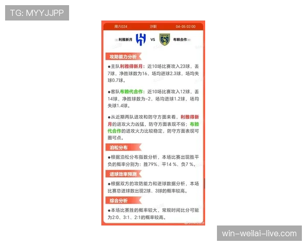利雅得新月在近期联赛中保持稳定发挥，关键进球效率支撑榜首地位。