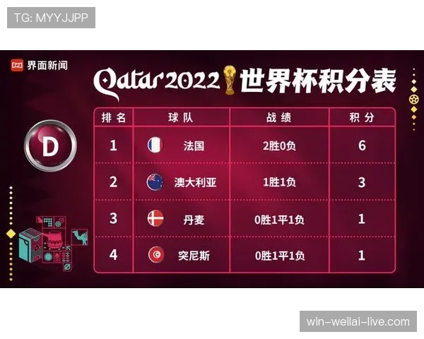 世界杯美国队D组世界杯梦想分析 世界杯美国队D组世界杯梦想分析